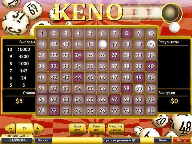 How to Bet on Cycles in Keno